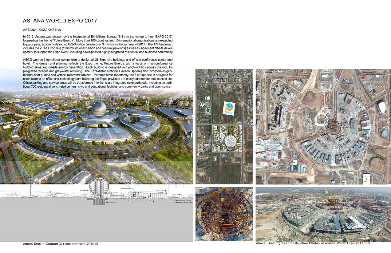 New Portfolio_Astana_0_1_spread
