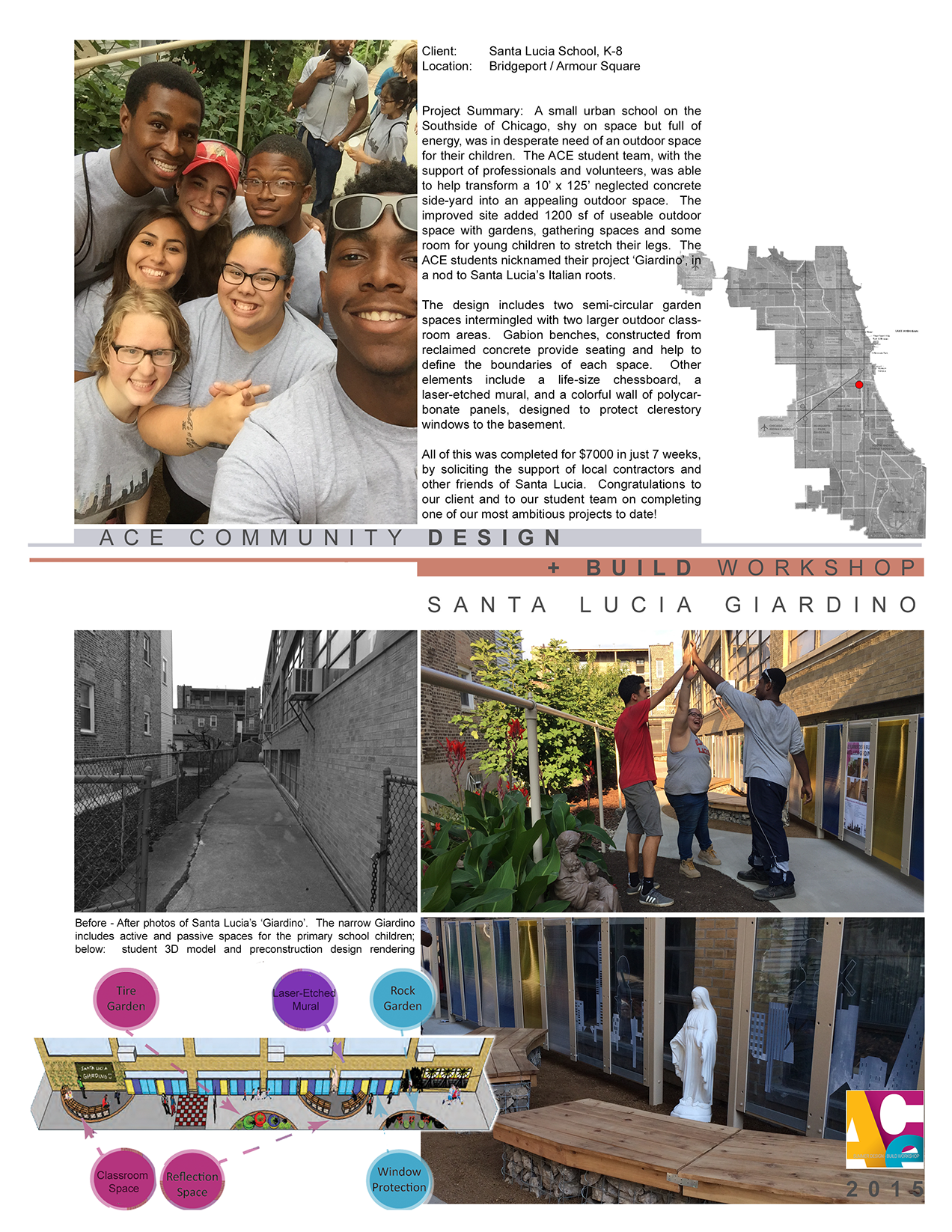 DB-Portfolio_Current-2